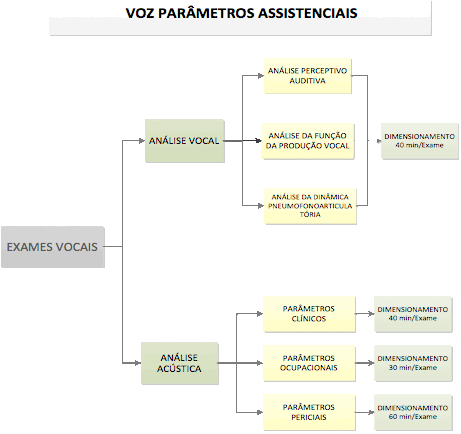 https://www.fonoaudiologia.org.br/resolucoes/resolucoes_html/Res%20488-2016%20Parametros.fld/image008.gif