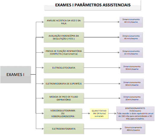 https://www.fonoaudiologia.org.br/resolucoes/resolucoes_html/Res%20488-2016%20Parametros.fld/image010.gif