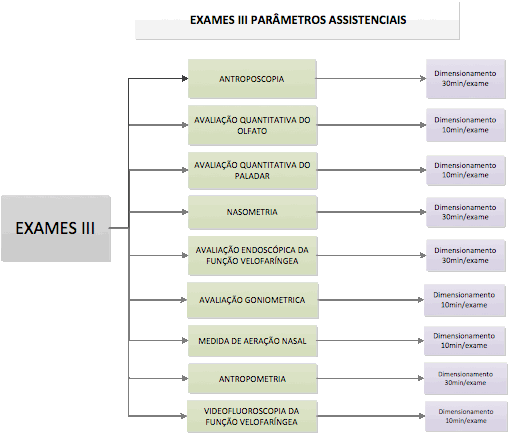 https://www.fonoaudiologia.org.br/resolucoes/resolucoes_html/Res%20488-2016%20Parametros.fld/image014.gif