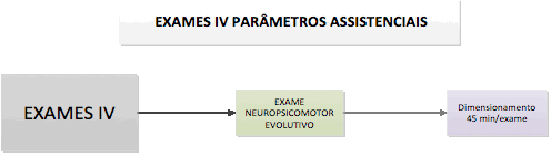 https://www.fonoaudiologia.org.br/resolucoes/resolucoes_html/Res%20488-2016%20Parametros.fld/image016.gif